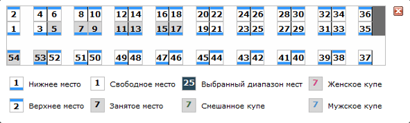 Вагон 37 место где находится: найдено 87 изображений